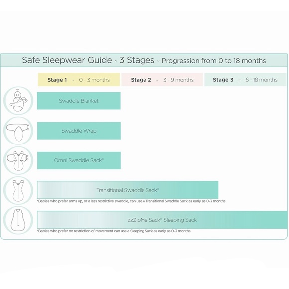 Amazing Baby Muslin Swaddle Multi-Use - 7 Uses Soft Cotton Blanket NEW 46" x 46" - Picture 13 of 13